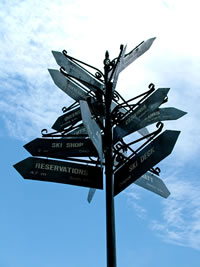 location sign